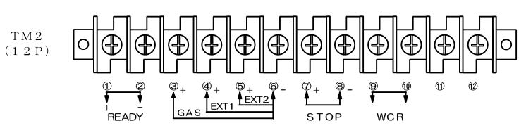 DW300端子臺 DW300端子臺