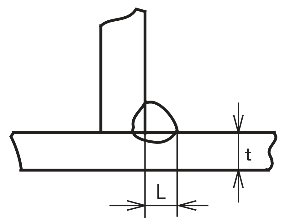 OTC焊機(jī)P500L橫向角焊縫焊接條件例子 OTC焊機(jī)P500L橫向角焊縫焊接條件例子