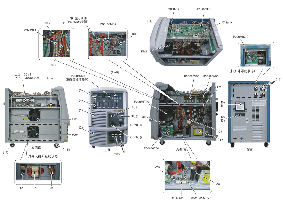 OTC焊機(jī)P400的零部件配置圖 OTC焊機(jī)P400的零部件配置圖