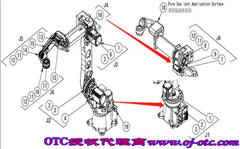 FD19-B6L OTC機(jī)器人分解圖 FD19-B6L OTC機(jī)器人分解圖